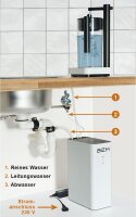 BEM Robin All-in-One kompakte Umkehrosmose Wasserfilteranlage für die Küche, Trinkwasserfilter